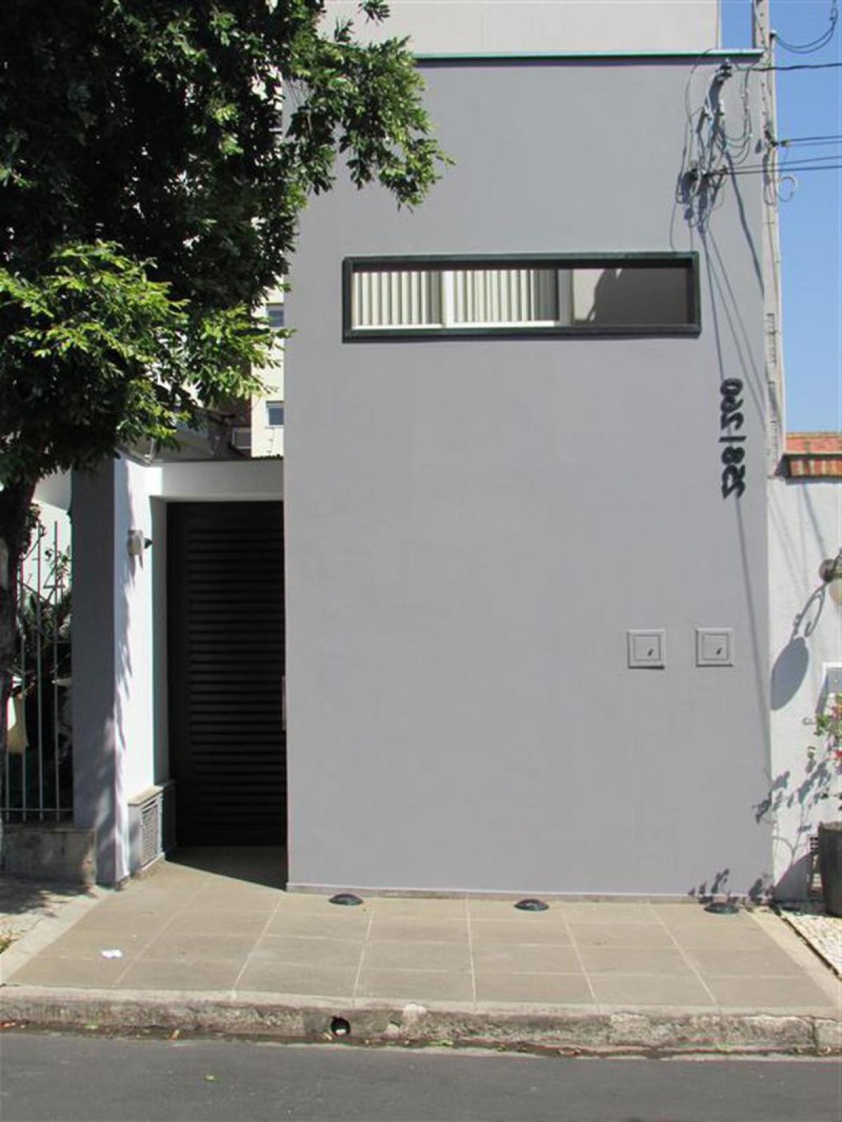 Picture of Commercial Building For Sale in Piracicaba, Sao Paulo, Brazil