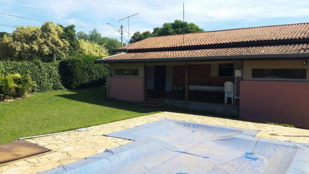 Picture of Farm For Sale in Campinas, Sao Paulo, Brazil