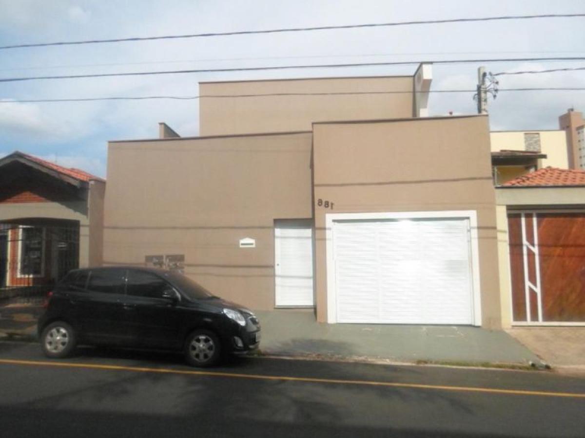 Picture of Studio For Sale in Piracicaba, Sao Paulo, Brazil