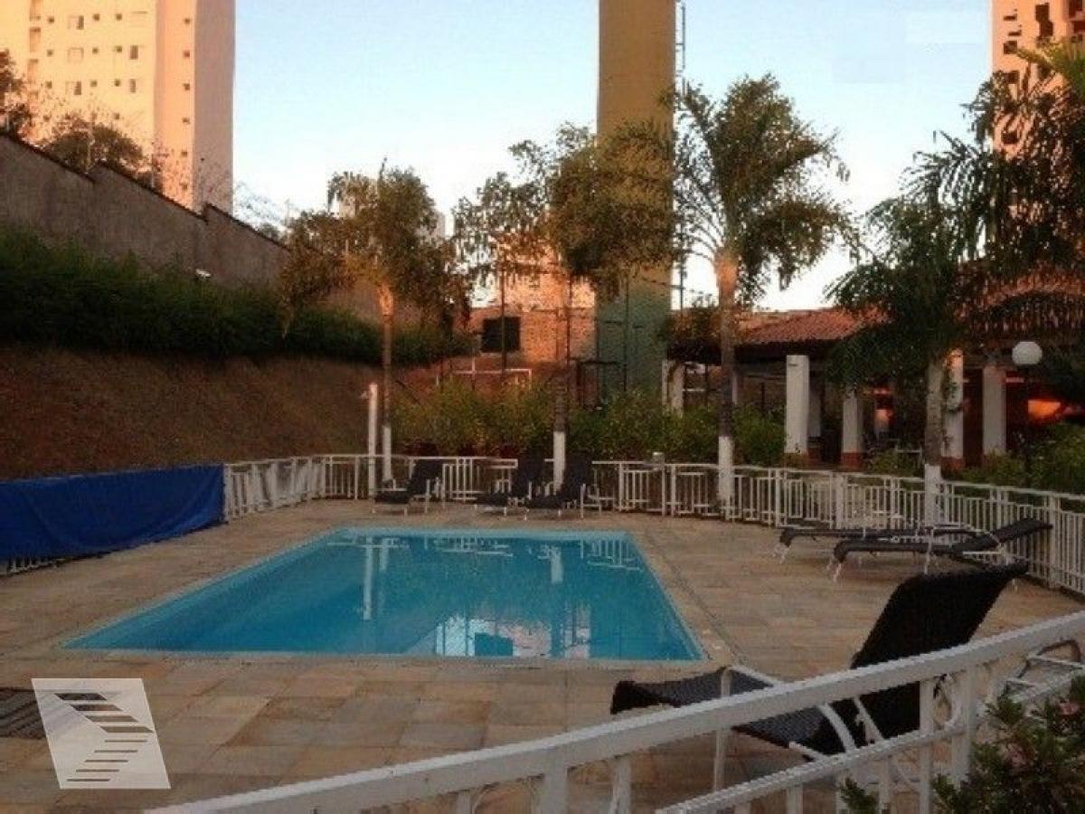 Picture of Townhome For Sale in Campinas, Sao Paulo, Brazil