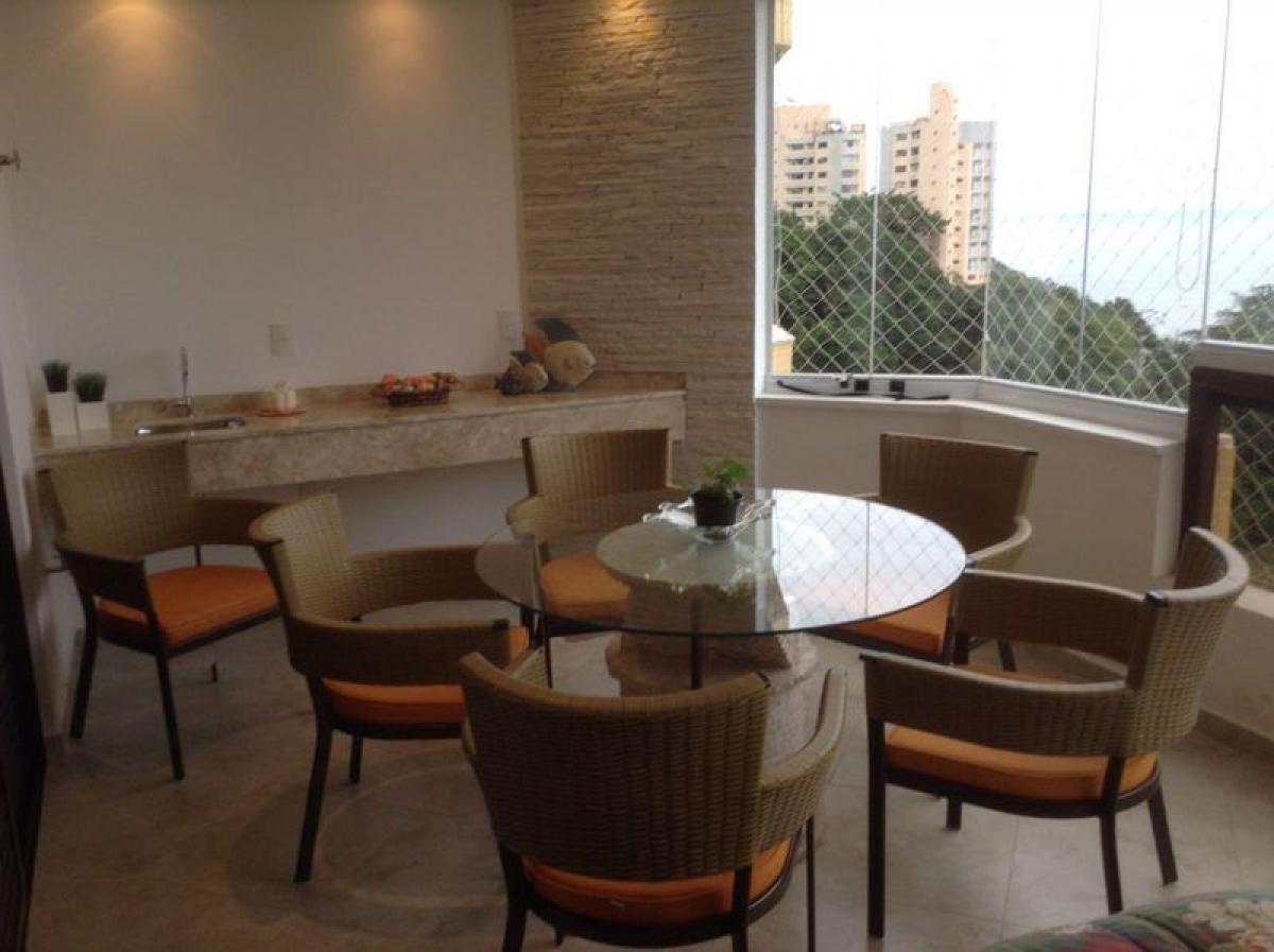 Picture of Apartment For Sale in Guaruja, Sao Paulo, Brazil