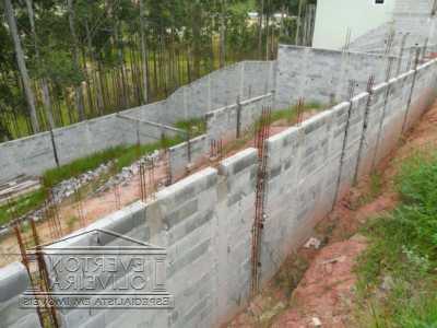 Residential Land For Sale in Jacarei, Brazil