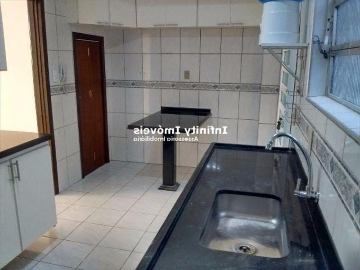 Picture of Townhome For Sale in Santos, Sao Paulo, Brazil