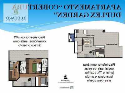 Apartment For Sale in Guarulhos, Brazil