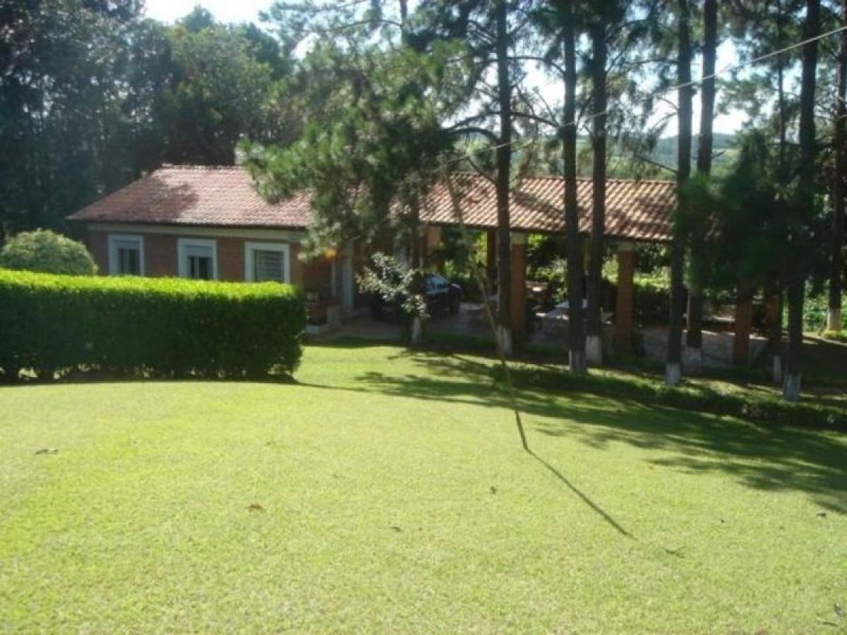 Picture of Home For Sale in Araçoiaba Da Serra, Sao Paulo, Brazil