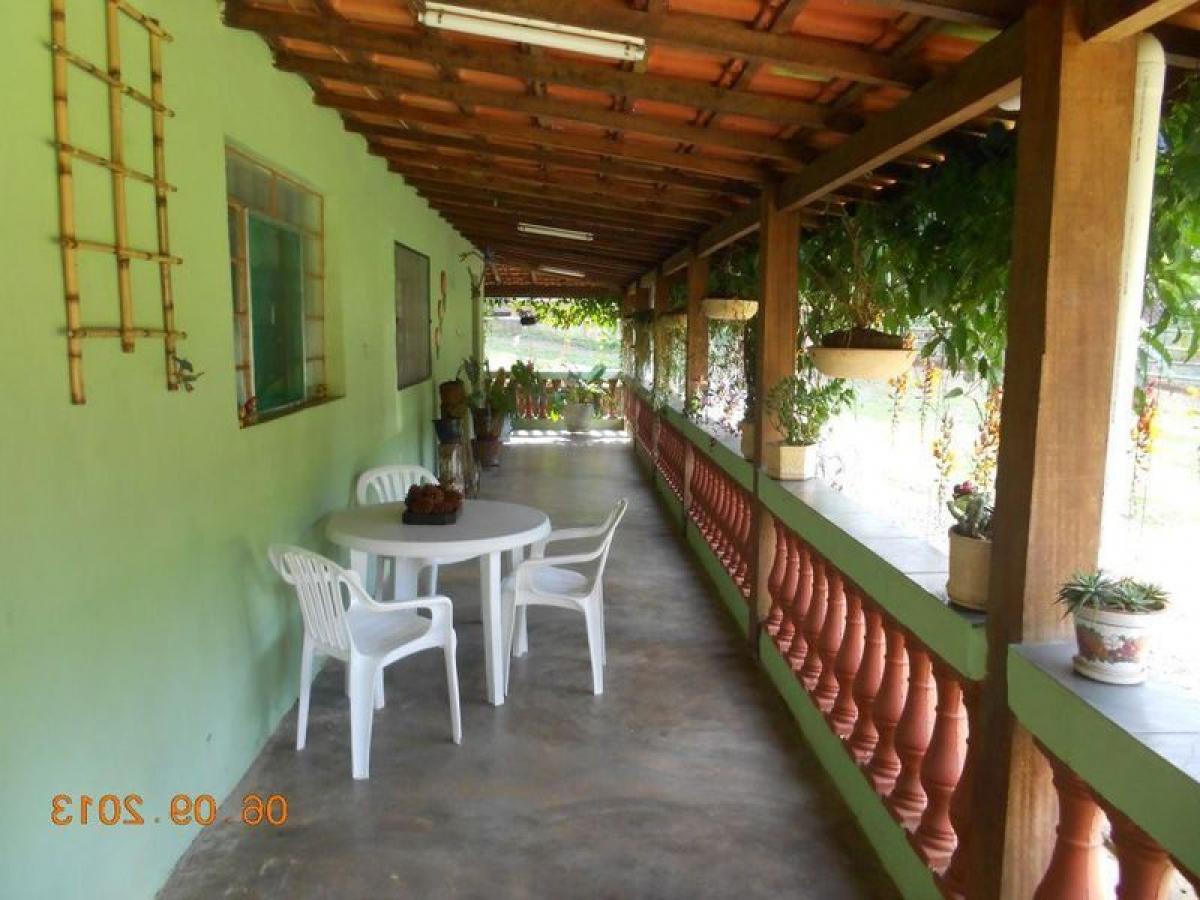 Picture of Farm For Sale in Sao Lourenço Da Serra, Sao Paulo, Brazil