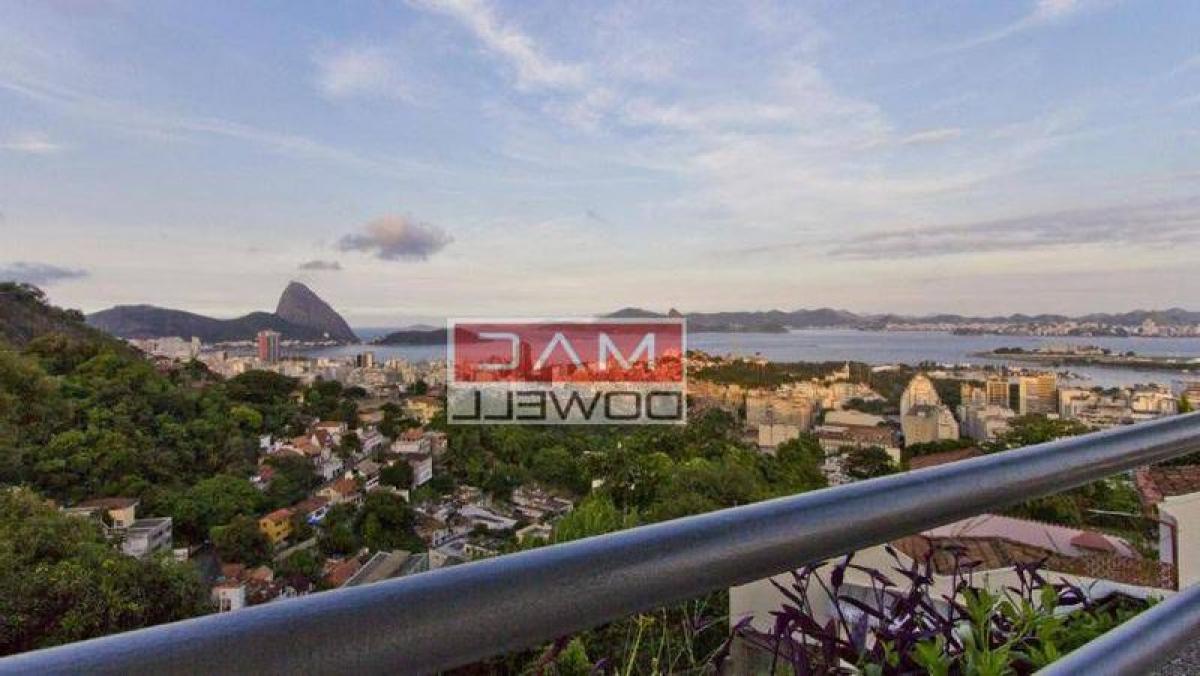 Picture of Hotel For Sale in Rio De Janeiro, Rio De Janeiro, Brazil