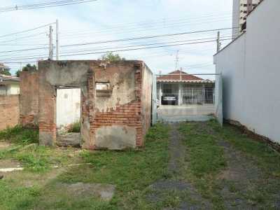 Residential Land For Sale in 