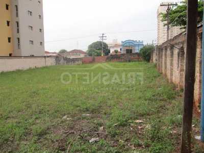Residential Land For Sale in Piracicaba, Brazil
