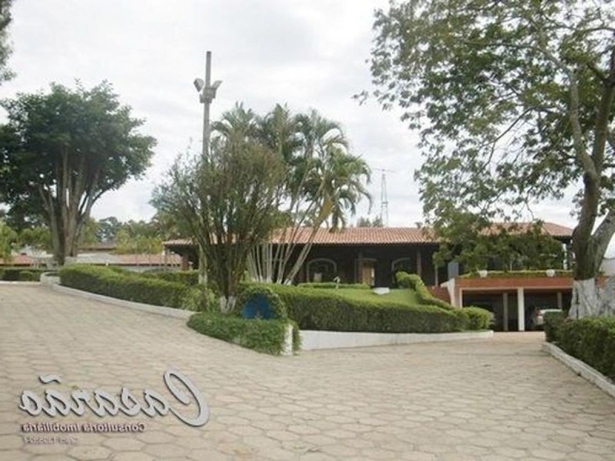 Picture of Home For Sale in Itupeva, Sao Paulo, Brazil