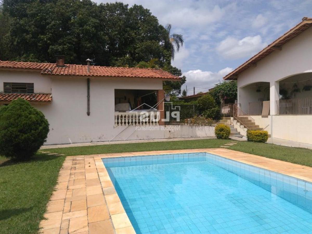 Picture of Farm For Sale in Araçoiaba Da Serra, Sao Paulo, Brazil