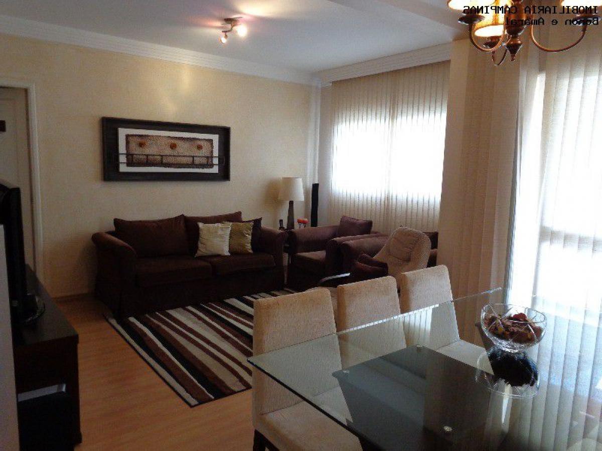 Picture of Apartment For Sale in Campinas, Sao Paulo, Brazil