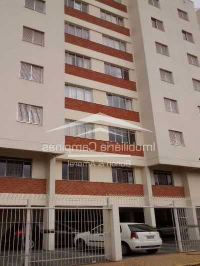 Apartment For Sale in Campinas, Brazil