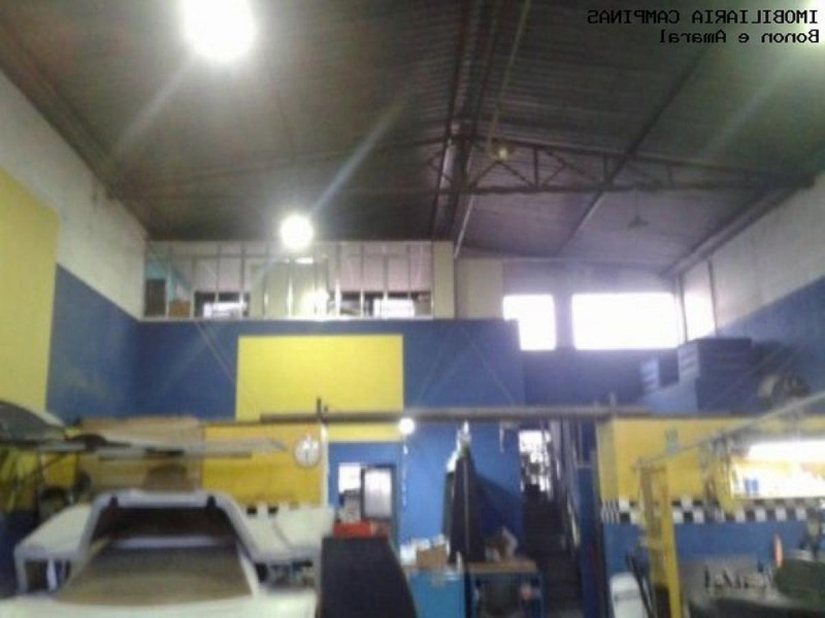 Picture of Other Commercial For Sale in Campinas, Sao Paulo, Brazil
