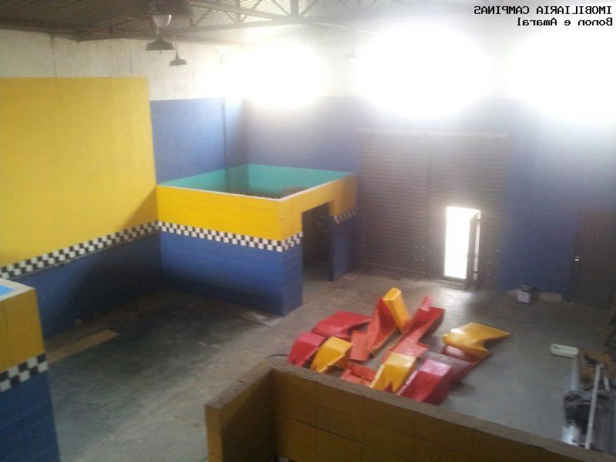 Picture of Other Commercial For Sale in Campinas, Sao Paulo, Brazil