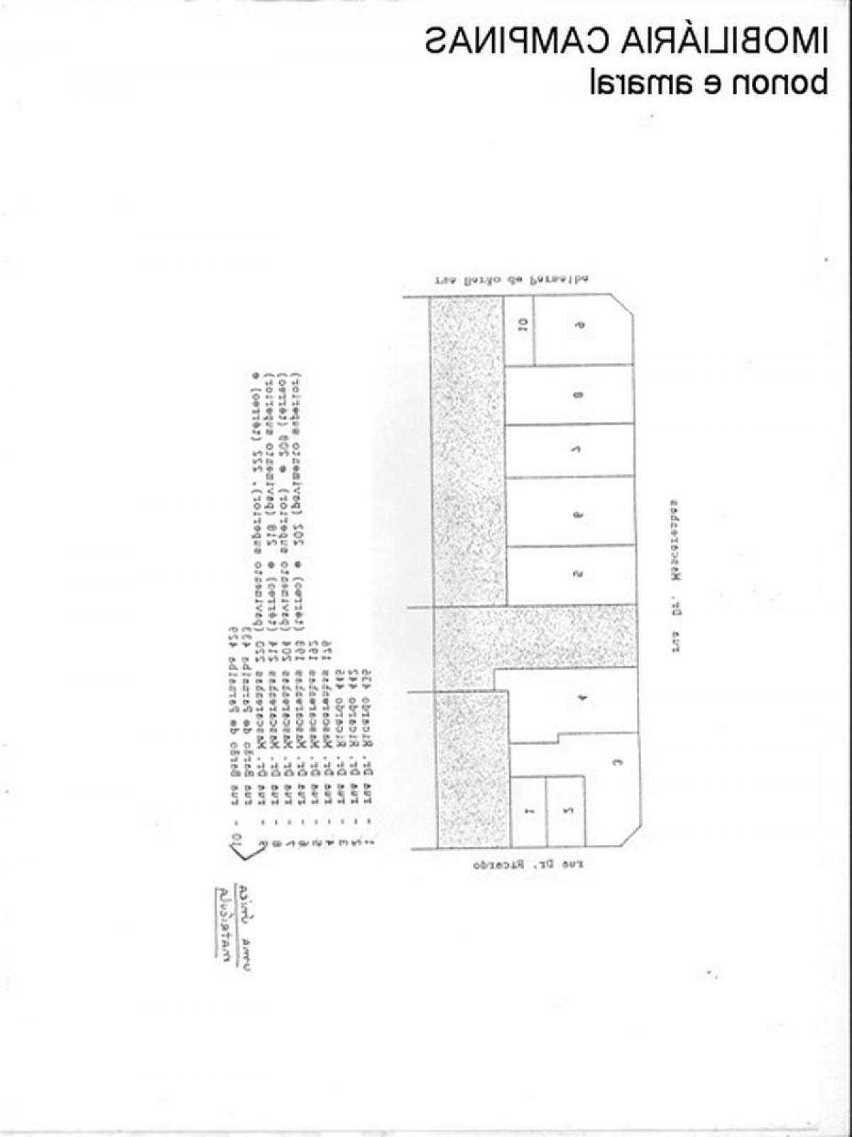Picture of Residential Land For Sale in Campinas, Sao Paulo, Brazil