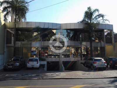 Commercial Building For Sale in Campinas, Brazil