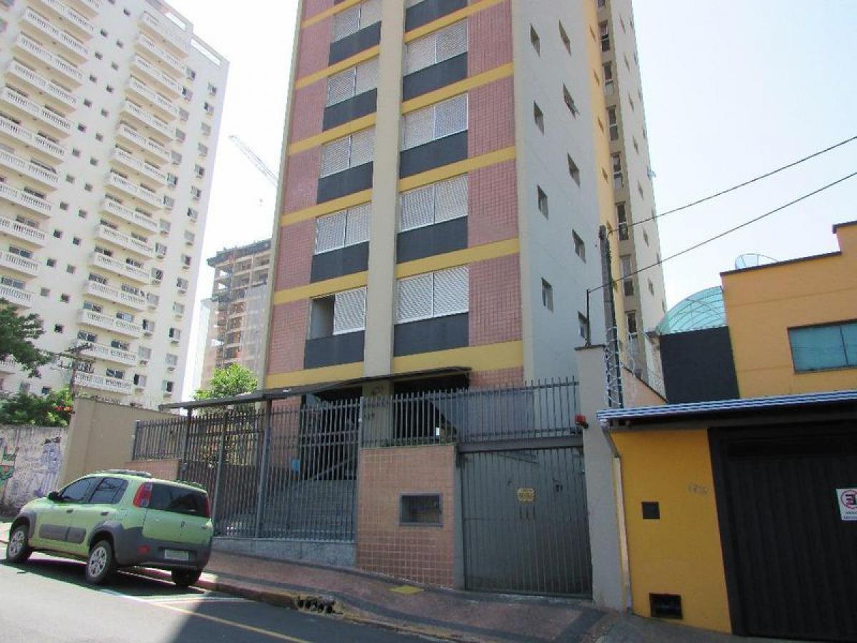 Picture of Studio For Sale in Piracicaba, Sao Paulo, Brazil