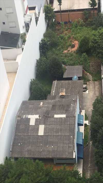 Residential Land For Sale in