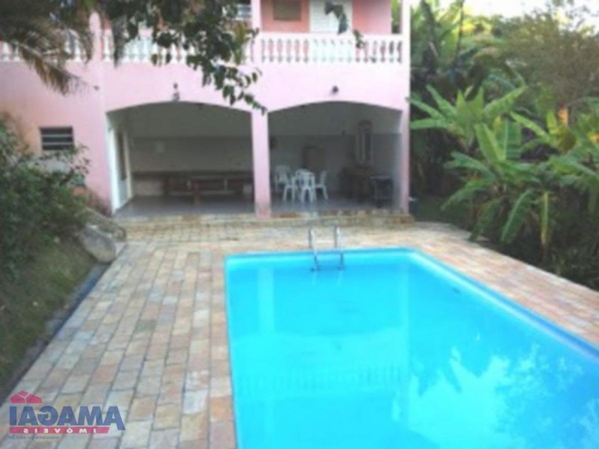 Picture of Farm For Sale in Sao Paulo, Sao Paulo, Brazil