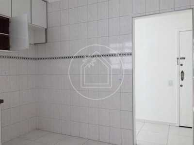 Apartment For Sale in Santos, Brazil