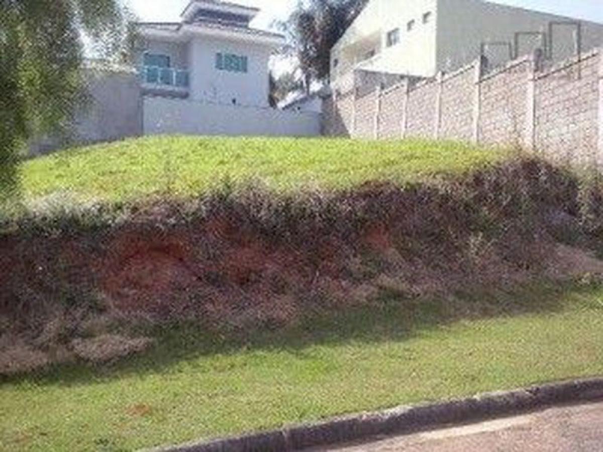 Picture of Residential Land For Sale in Sorocaba, Sao Paulo, Brazil