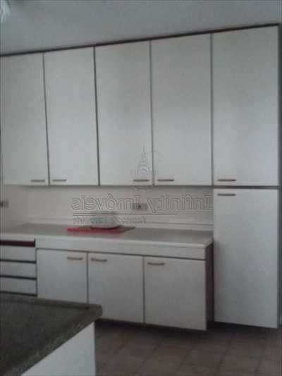 Apartment For Sale in Santos, Brazil