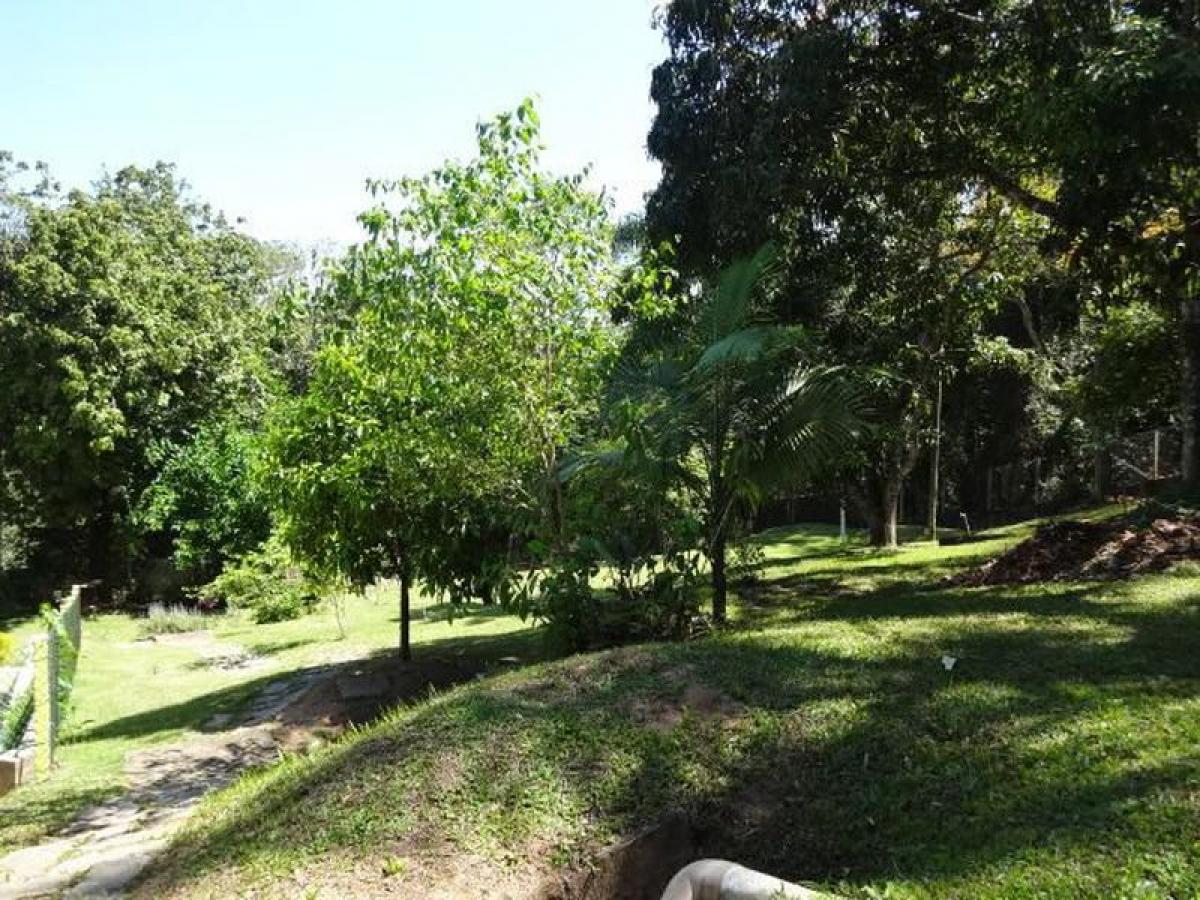 Picture of Residential Land For Sale in Itatiba, Sao Paulo, Brazil