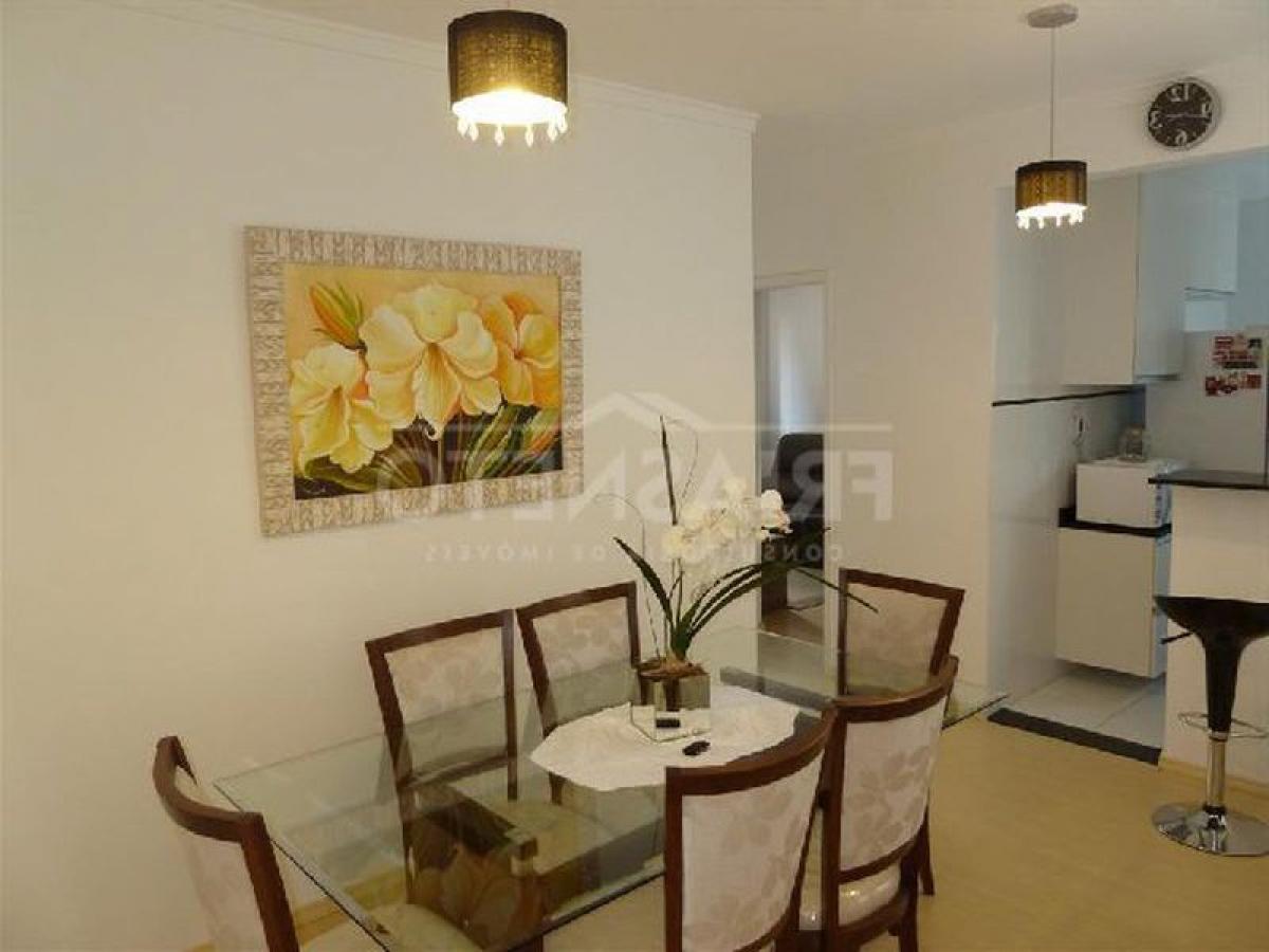 Picture of Apartment For Sale in Piracicaba, Sao Paulo, Brazil