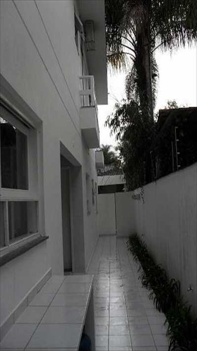 Townhome For Sale in Sao Paulo, Brazil