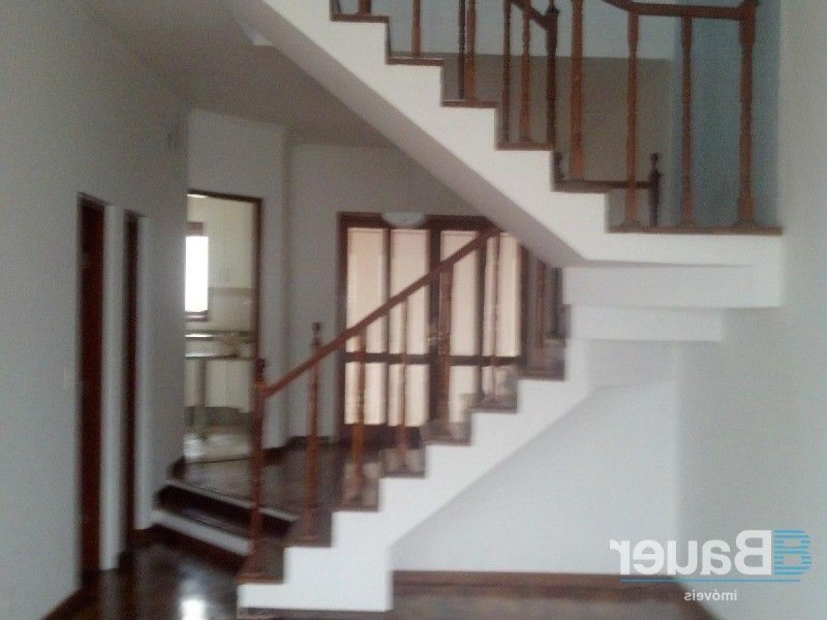 Picture of Townhome For Sale in Valinhos, Sao Paulo, Brazil