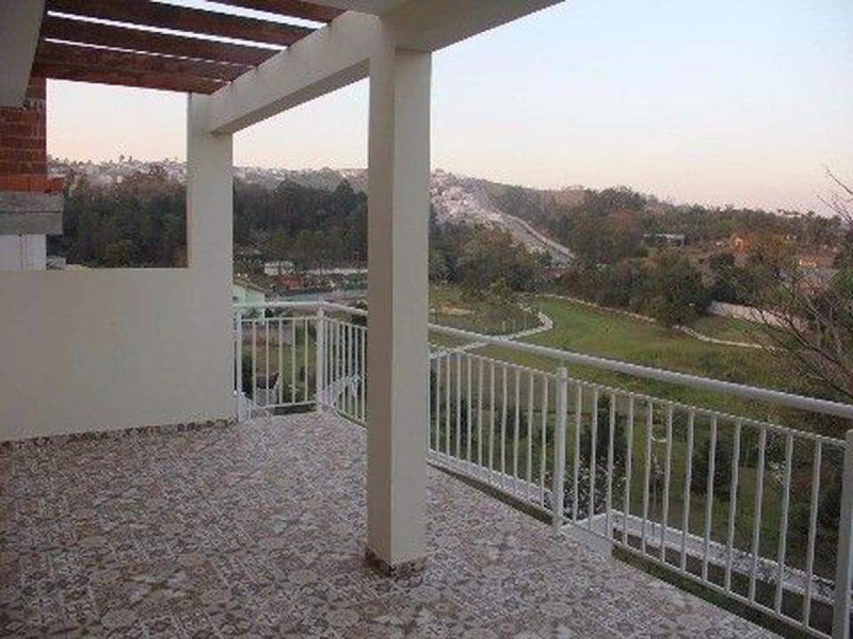 Picture of Townhome For Sale in Itatiba, Sao Paulo, Brazil