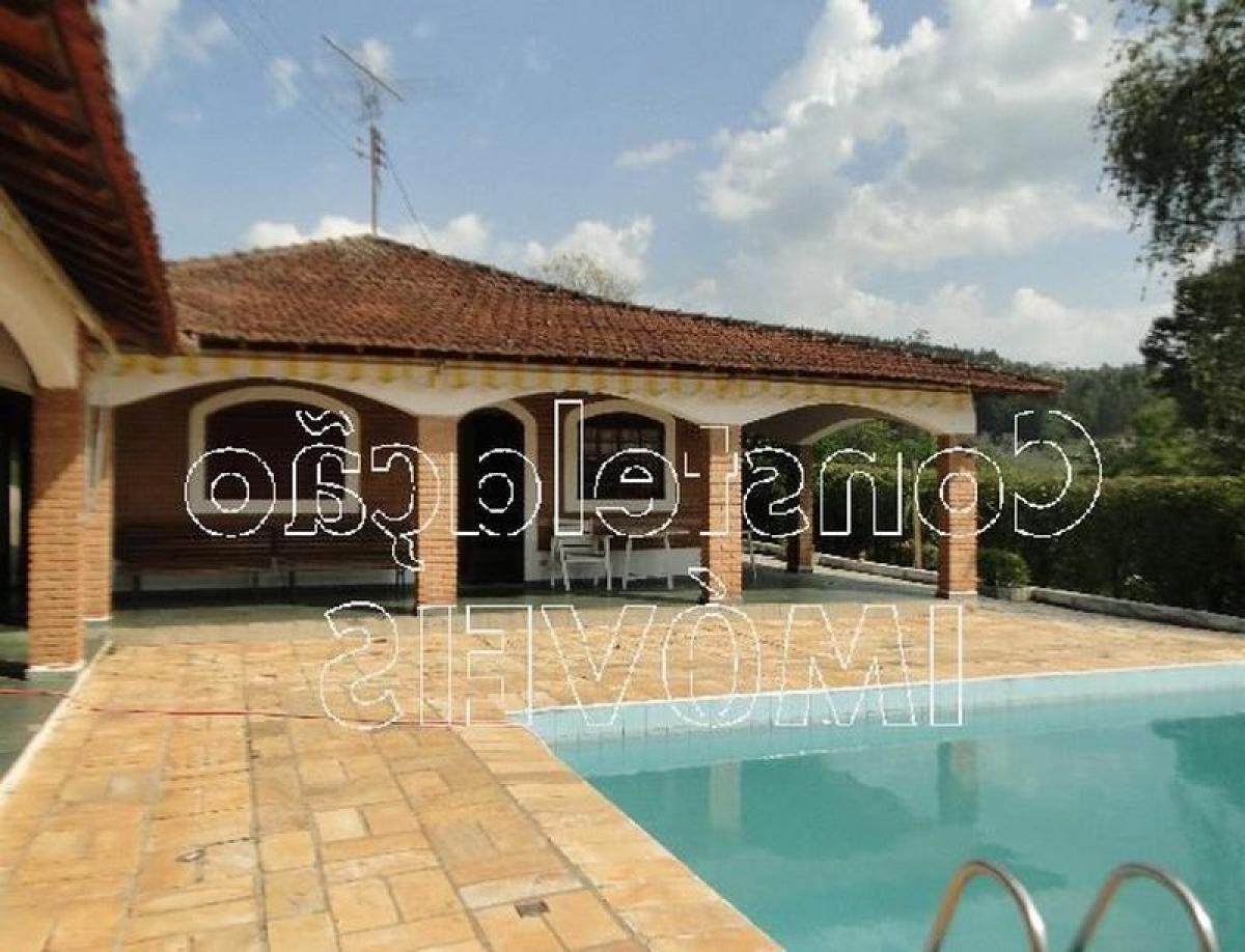 Picture of Farm For Sale in Pinhalzinho, Sao Paulo, Brazil