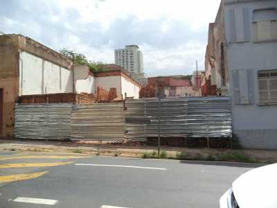 Residential Land For Sale in Piracicaba, Brazil