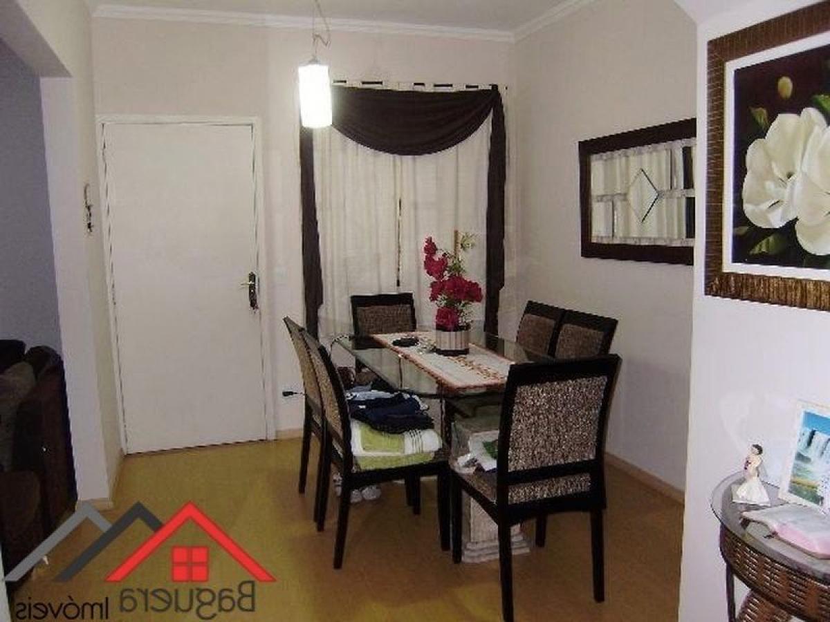 Picture of Townhome For Sale in Jundiai, Sao Paulo, Brazil