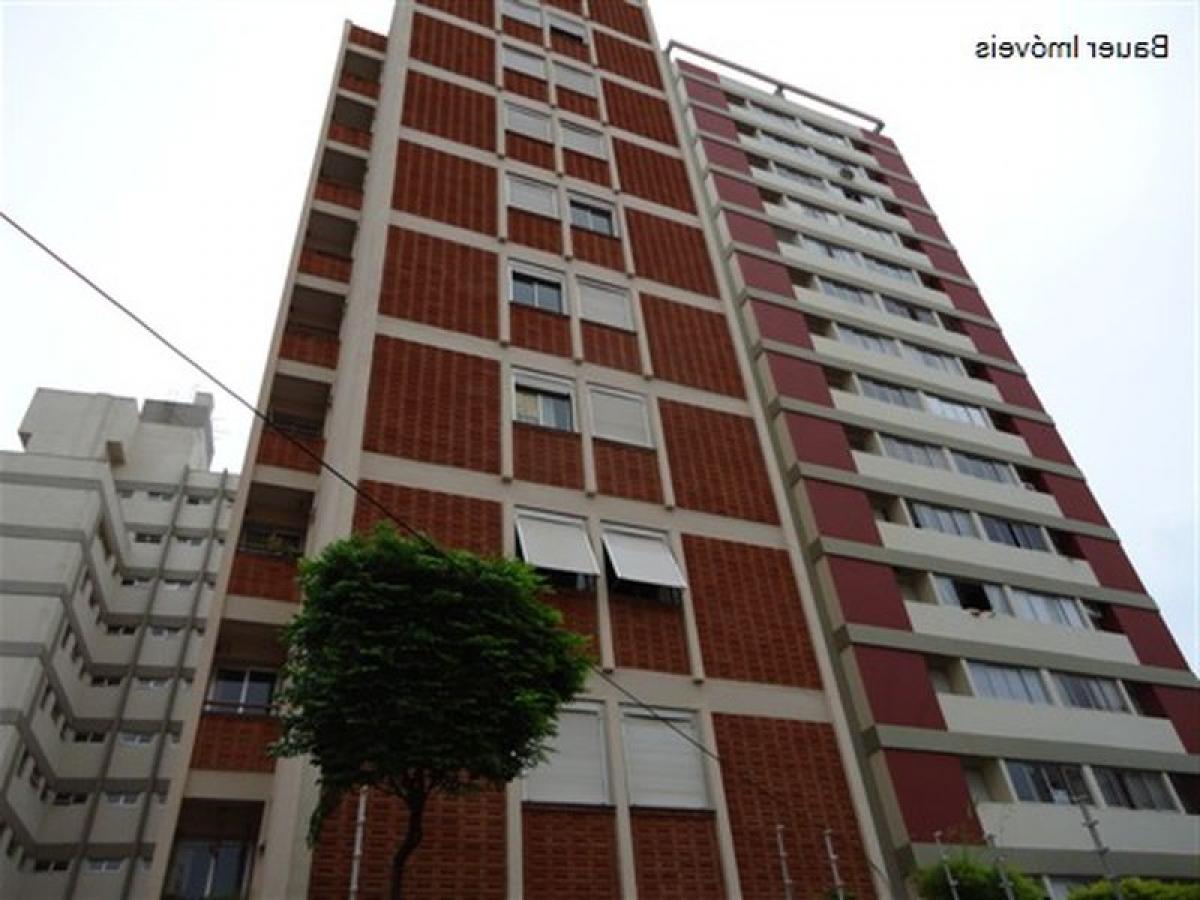 Picture of Apartment For Sale in Campinas, Sao Paulo, Brazil