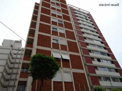 Apartment For Sale in Campinas, Brazil