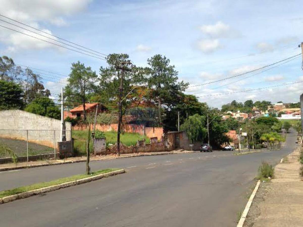 Picture of Residential Land For Sale in Elias Fausto, Sao Paulo, Brazil