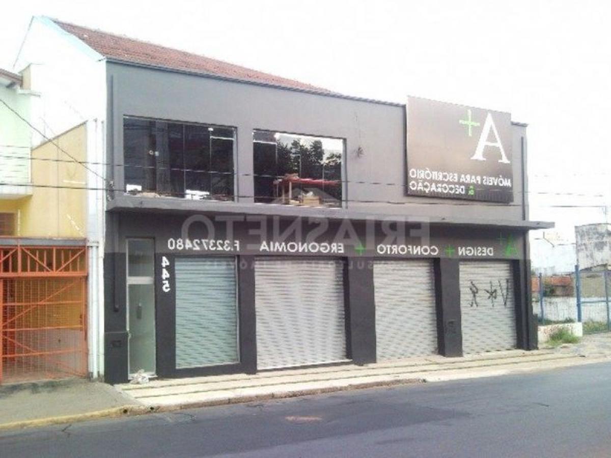 Picture of Commercial Building For Sale in Campinas, Sao Paulo, Brazil