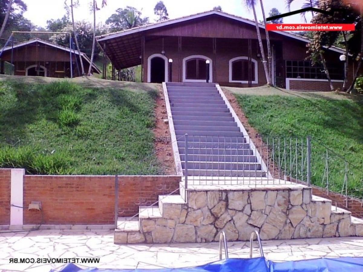 Picture of Home For Sale in Pinhalzinho, Sao Paulo, Brazil