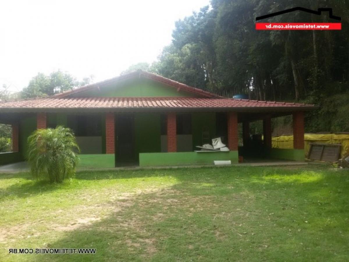 Picture of Home For Sale in Pinhalzinho, Sao Paulo, Brazil