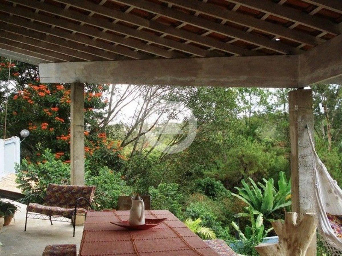 Picture of Farm For Sale in Campinas, Sao Paulo, Brazil