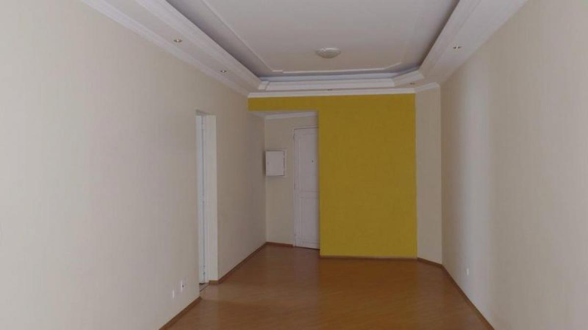 Picture of Apartment For Sale in Itu, Sao Paulo, Brazil