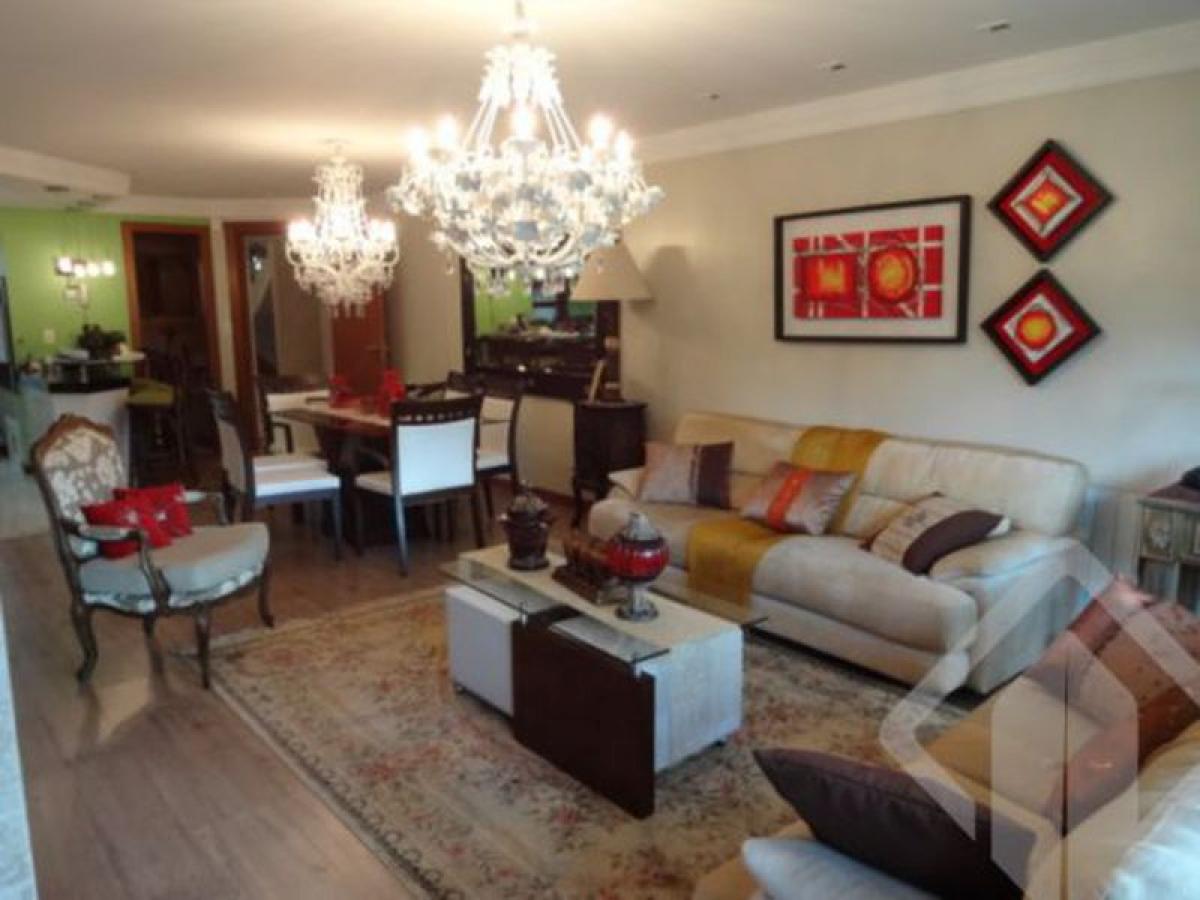 Picture of Apartment For Sale in Gramado, Rio Grande do Sul, Brazil