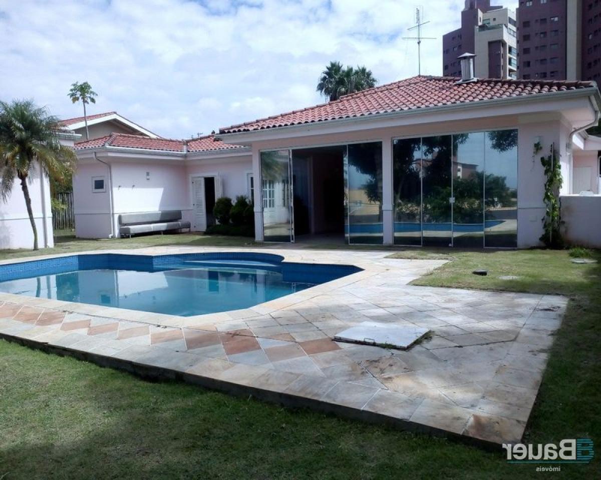 Picture of Townhome For Sale in Campinas, Sao Paulo, Brazil