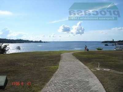 Residential Land For Sale in 