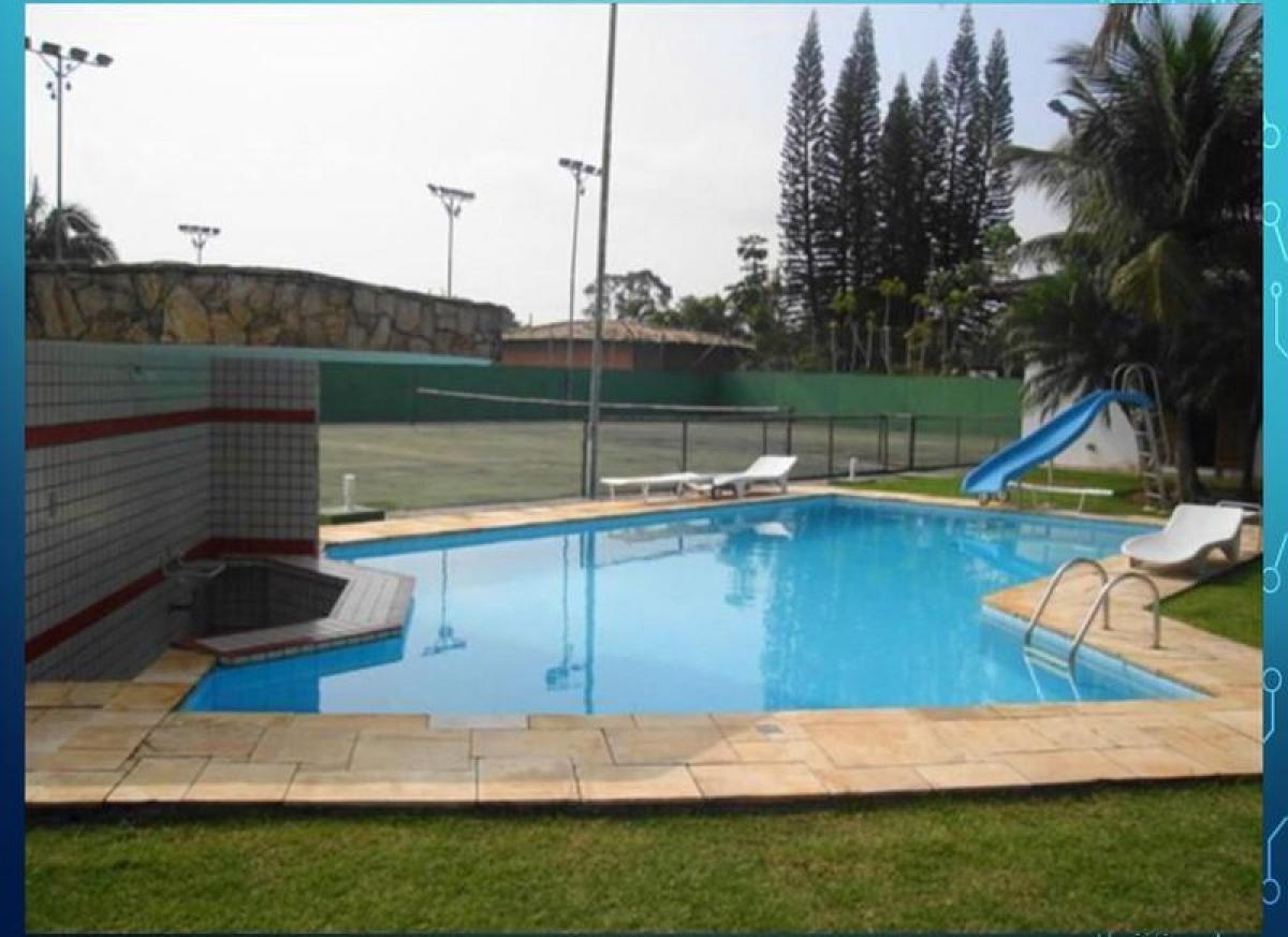 Picture of Home For Sale in Guaruja, Sao Paulo, Brazil