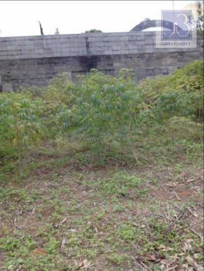 Residential Land For Sale in Sao Jose Dos Campos, Brazil