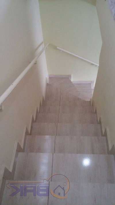 Home For Sale in Jundiai, Brazil