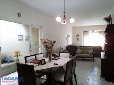 Commercial Building For Sale in Jacarei, Brazil